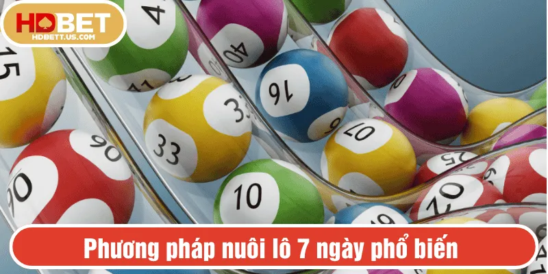 Phương pháp nuôi lô 7 ngày phổ biến